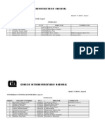 Resultados. Anexos Resolp 264.14 Becas Evc-Cin 2014