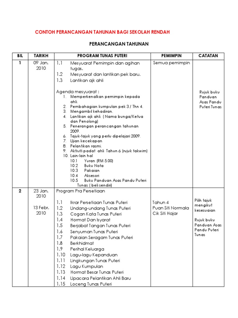 Aktiviti Tunas Puteri Sekolah Rendah Englshdira