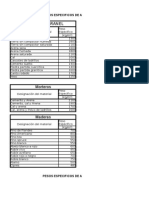 Pesos Especificos de Materiales de Construccion