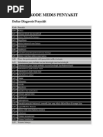 Download Daftar Kode Medis Penyakit by Robby Wiranata Wijaya SN239228097 doc pdf
