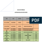 Jadual Waktu Upkk 2014