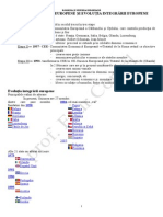 Formarea Uniunii Europene Si Evolutia Integrarii Europene