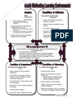 MF Rigor Model - Doc4