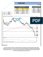 Technical Analysis 9-10-2014