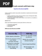 SAP REM Full Cycle Scenario With Basic Step