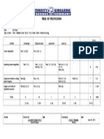 Operations Research - ToS