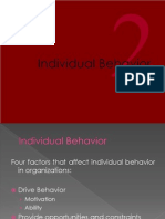 Indiviual behaviourppt