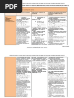 Tabela Subdominio d2 Dulce Teixeira