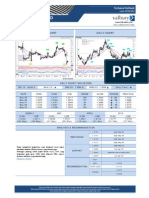 Outlook EUR 10 Mei 2013