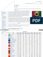 En Wikipedia Org Wiki List of Colors A E2!80!93F