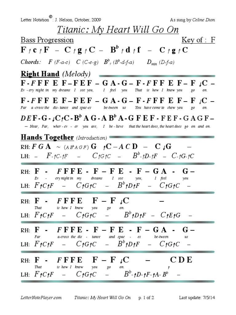 Titanic Piano Chords (Key of F) | PDF | Musicology | Elements Of Music