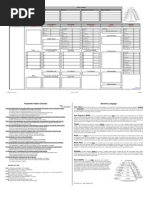 One Page Strategic plan