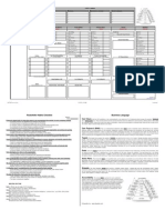 One Page Strategic plan