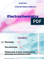 Meaning of Electrolyte