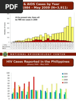Download HIVAIDS Statistics in the Philippines by Jane Uymatiao SN23928354 doc pdf