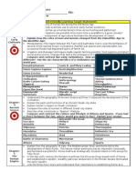 Fall Semester Final Targets