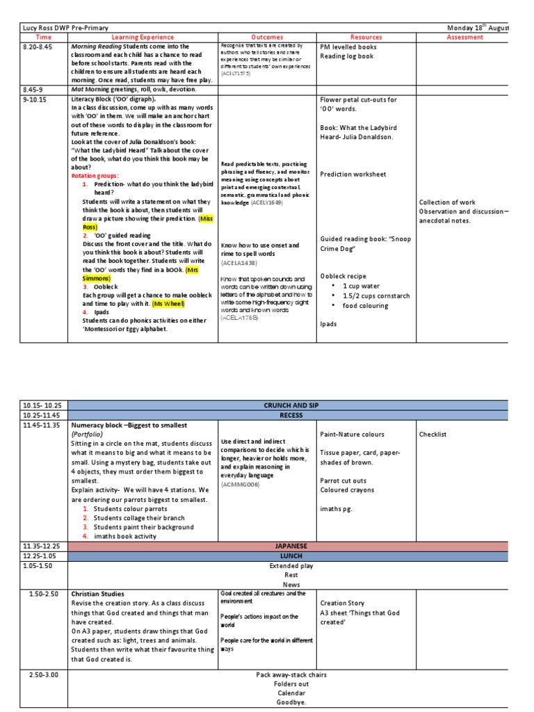 Phonics and Literacy Activities Plan | PDF | Reading (Process) | Human ...
