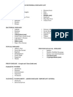 Microbial Diseases List 2012