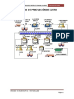 Proceso de Produccion Del Cuero 1