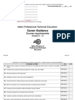 Career Guidance: Idaho Professional-Technical Education