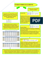 MC CondTérmAlim EdwinVilla.pdf