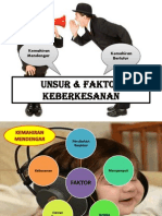 UNSUR & FAKTOR KEBERKESANAN