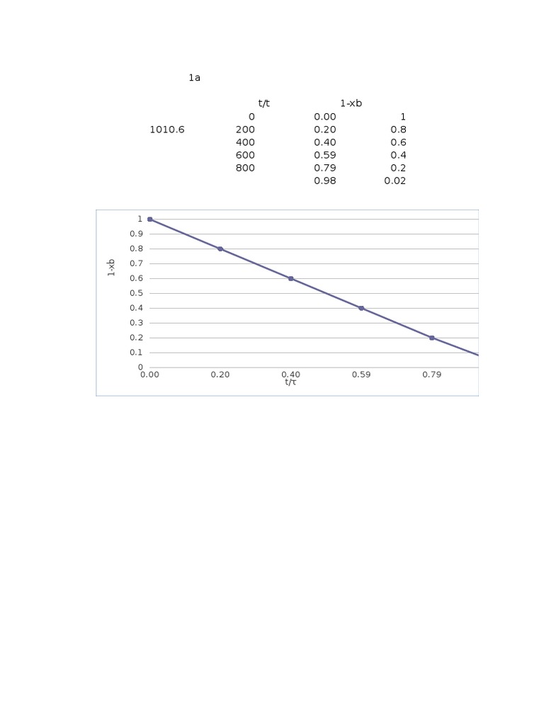 Libro 3 | PDF | Science & Mathematics