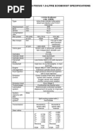 Focus1.0-Litre EcoBoost TechSpecs EU