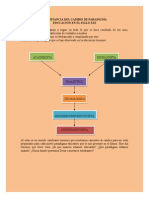 Importancia Del Cambio de Paradigma