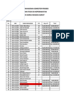 Daftar Mahasiswa Semester Pendek Program Studi D3 Keperawatan Stikes Karsa Husada Garut