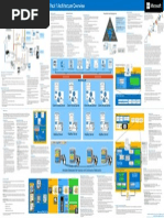 Ex 2013 SP 1 Architecture