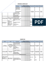 Reforma Curricular: Fmamj Jason Recursos Período de Ejecucion Metas Objetivo Actividades Indicadores Responsable