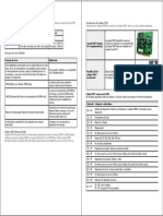 Visualización de códigos POST.pdf