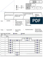 Ejemplo de Diagrama de Procesos