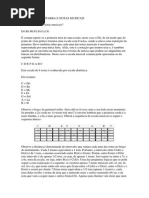 Guitarra - LIÇÃO I - O Braço Da Guitarra e As Notas Musicais PDF