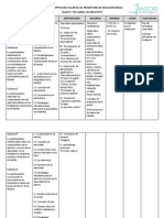 Taller de Valores - Sesion 2 Carta Descriptiva