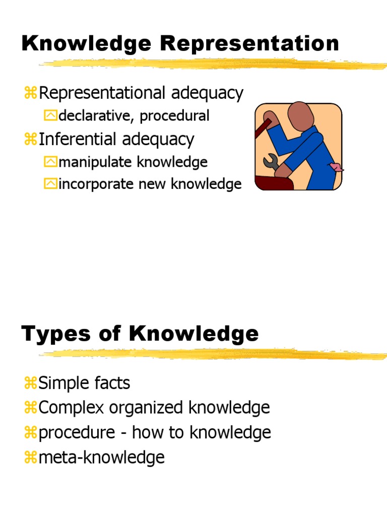 Knowledge Representation: Representational Adequacy Inferential ...