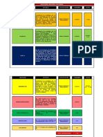 Cuadro de Prestaciones Laborales