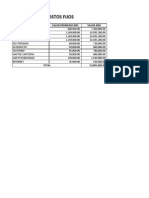 Costos Fijos y Variables Para Punto de Equilibrio