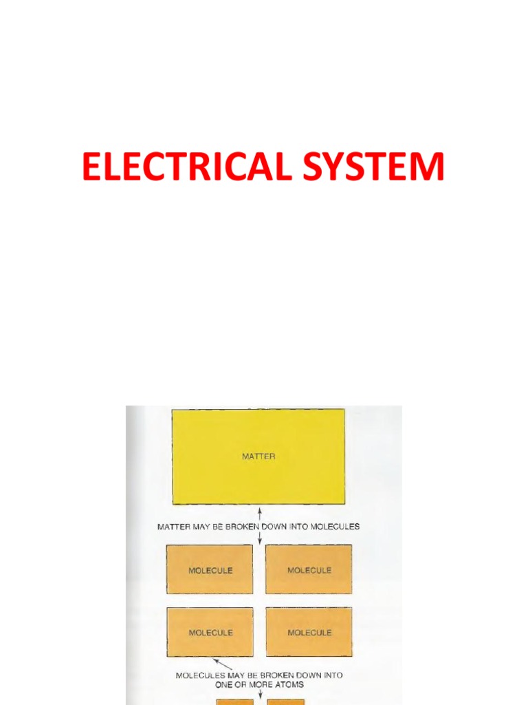 7 Electrical System | PDF