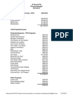 JFB PTO Proposed Budget 2014-2015