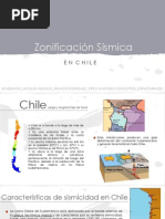 Zonificación Sísmica