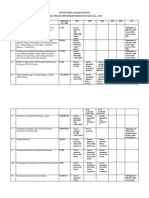 Rekapitulasi Usulan Kegiatan PPP Book 2011 - 2015
