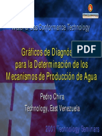 Pdf06 - Graficos de Diagnostico para La Determinacion de Los Mecanismos de Produccion de Agua