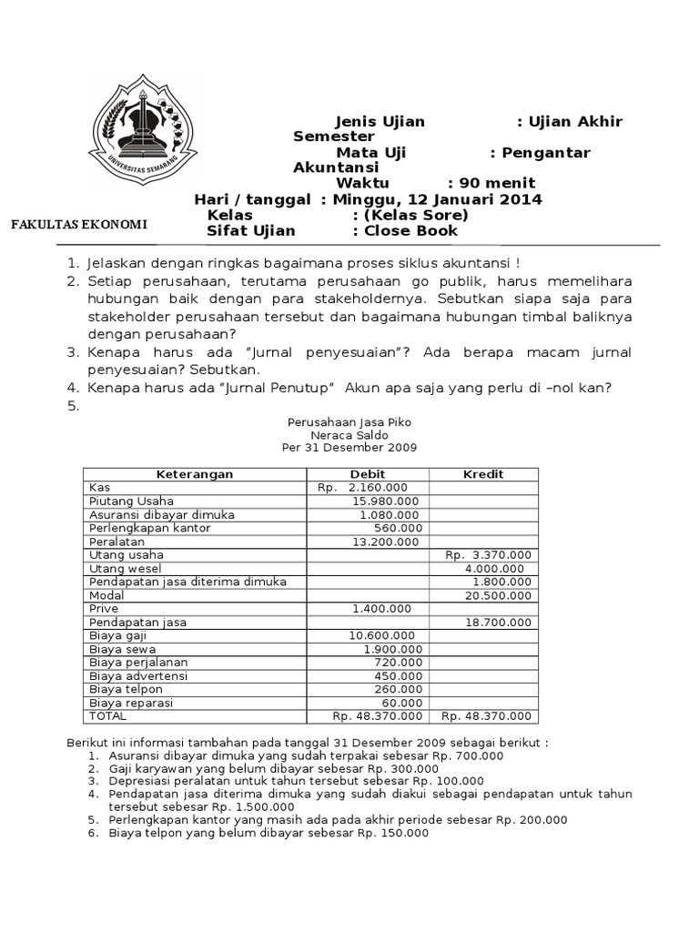 Jenis Ujian Ujian Akhir Semester Mata Uji Pengantar Akuntansi Waktu 90 Menit Hari Tanggal Minggu 12 Januari 2014 Kelas Kelas Sore Sifat Ujian Close Book