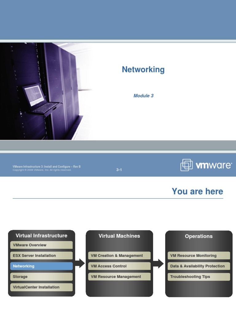 VI3 IC REV B - 03 Networking | PDF | V Mware | Network Switch