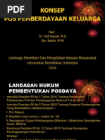 Download Powerpoint Posdaya Panduan Kkn  by MuhammadEgaPratama SN239390656 doc pdf