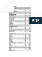 61785088 Civil Works Rate Analysis