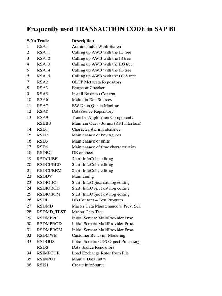 frequently-used-transaction-code-in-sap-bi-s-no-tcode-description