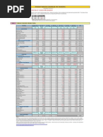 Emission Factors for Greenhouse Gas Inventories EPA 2014